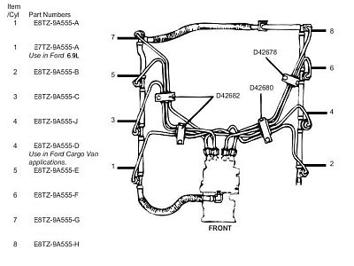 E8TZ9A555B #2 Injection Line 6.9 & 7.3 Ford IDI Diesel